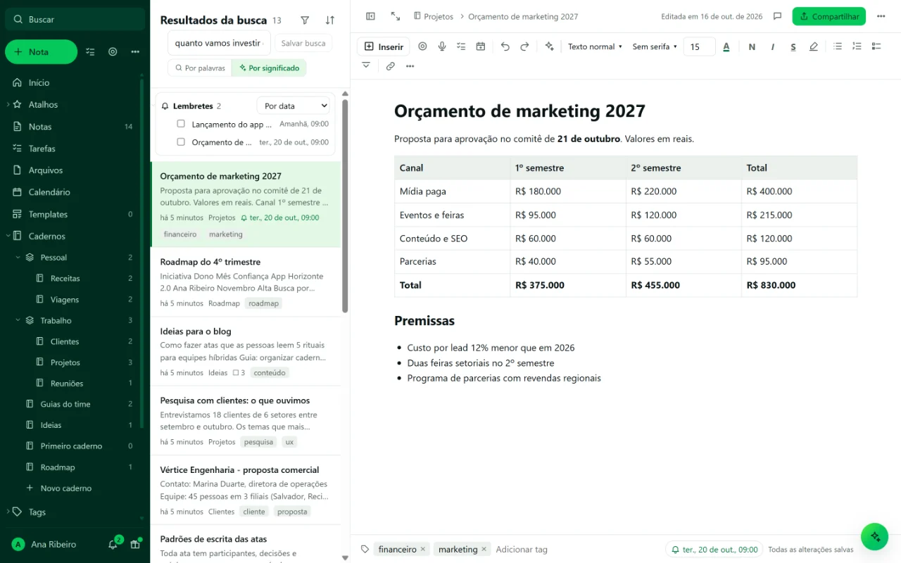 Resultados da busca por significado com a nota Orçamento de marketing 2027 em primeiro lugar